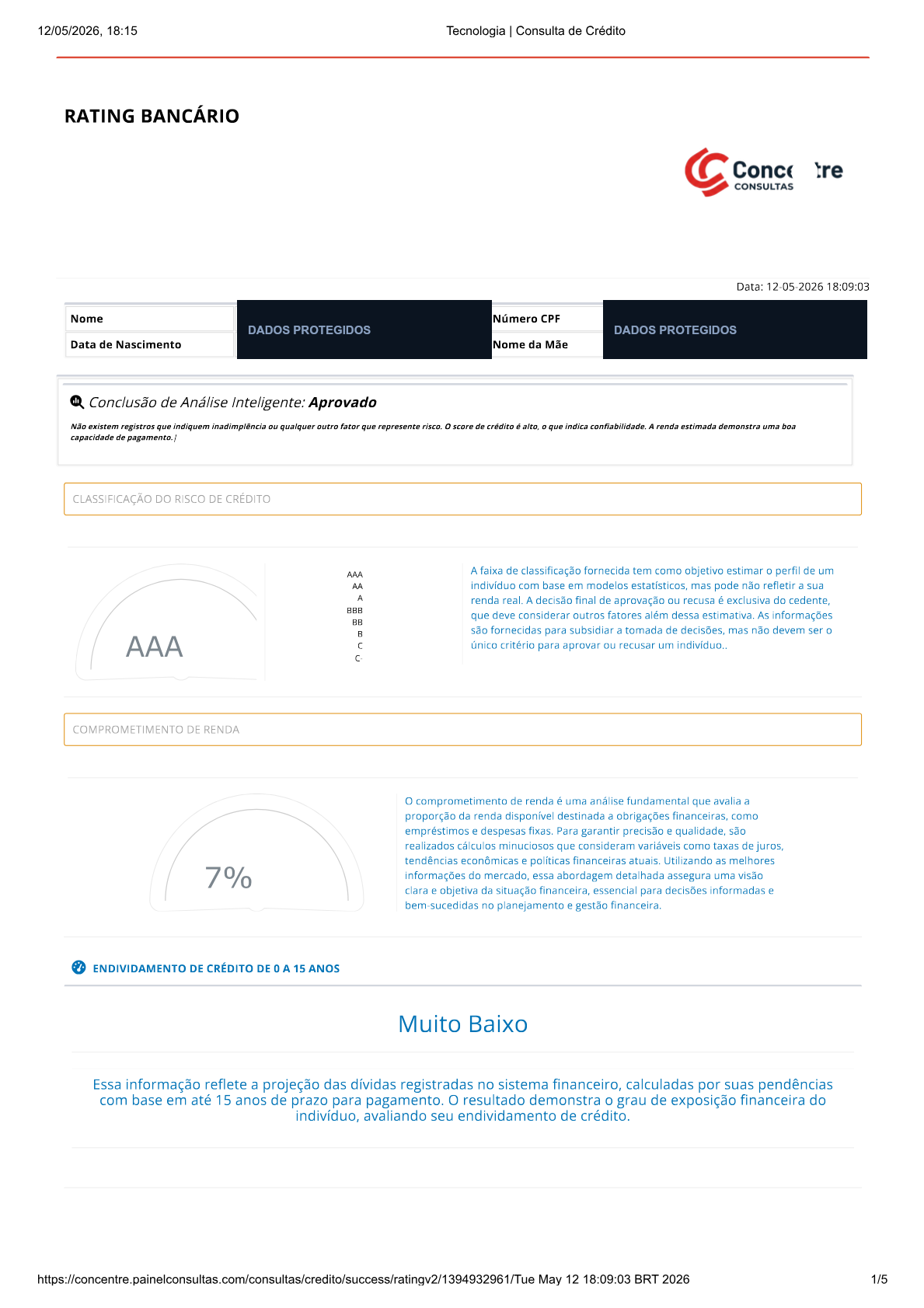 Exemplo de Diagnóstico com resultado Aprovado (rating AAA)